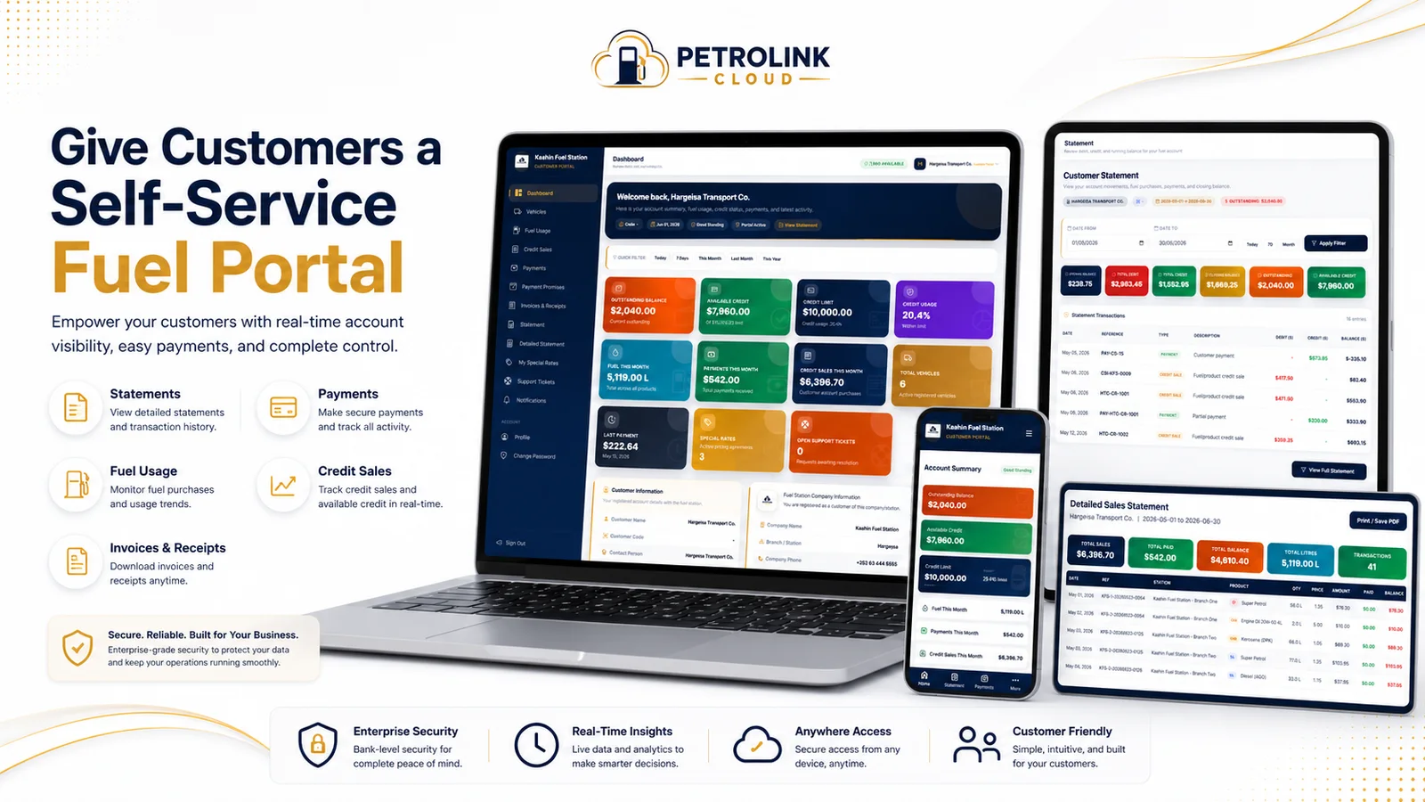 PETROLINK CLOUD Customer & Credit Management